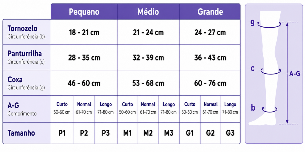 Meia Sigvaris Select Comfort, 20-30 mmHg, 3/4 Panturrilha