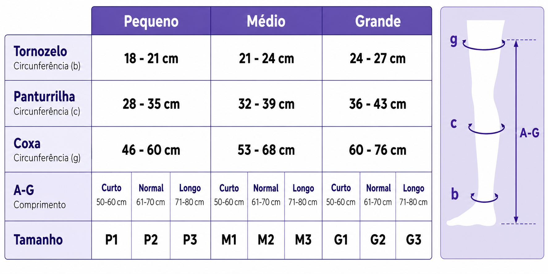 Meia Sigvaris Select Comfort, 20-30 mmHg, 3/4 Panturrilha