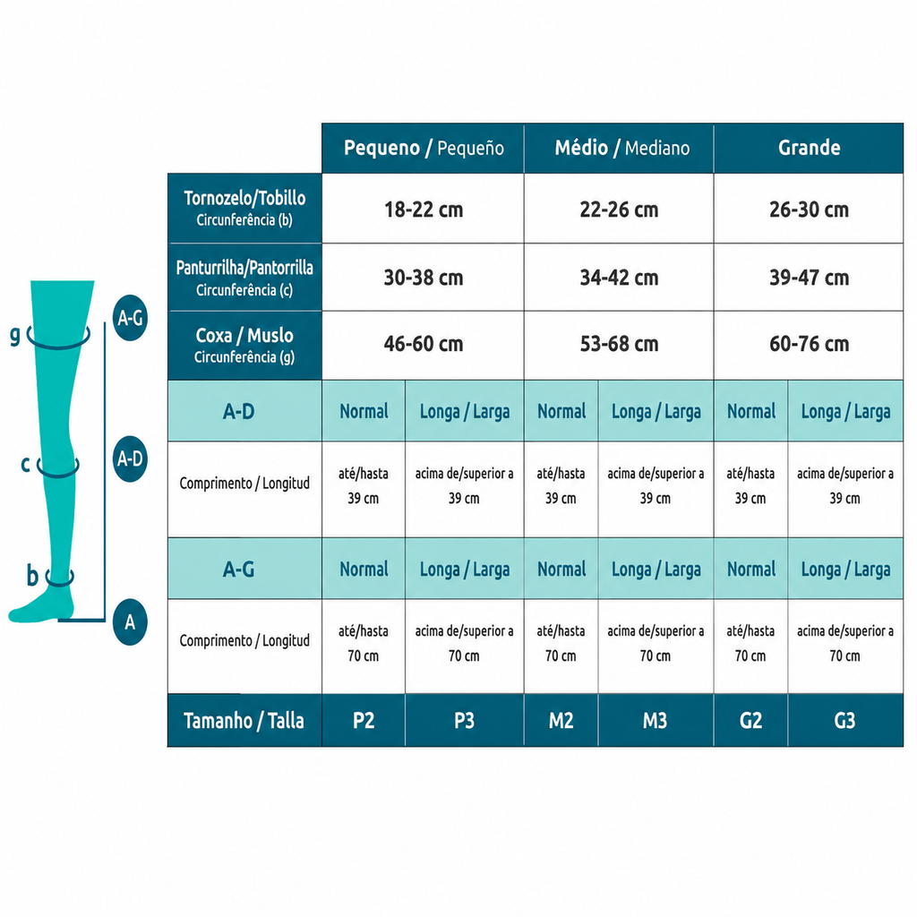 Meia Sigvaris Basic, 20-30 mmHg, Meia Calça