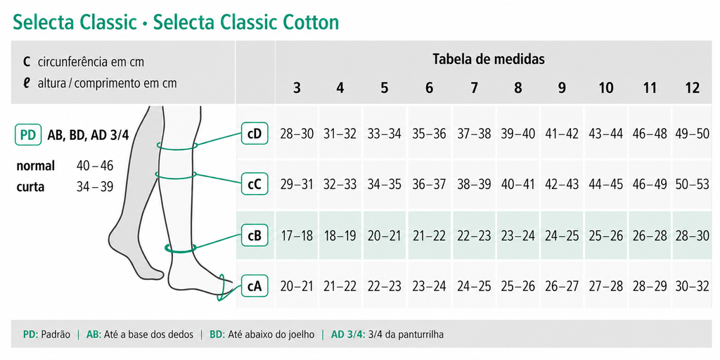 Meia Juzo/Selecta Classic Cotton 30-40mmhg 3/4 Panturrilha