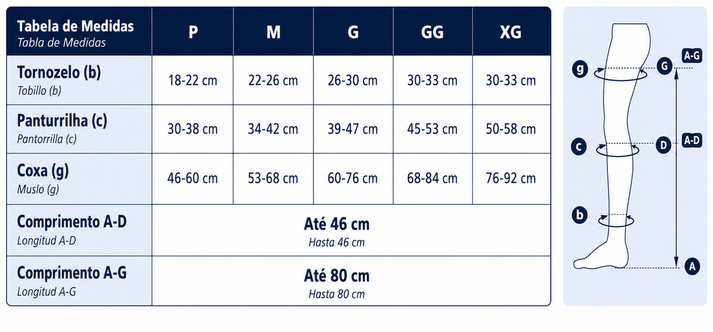 Meia Antitrombo Sigvaris 18-23 mmHg, 3/4 Panturrilha