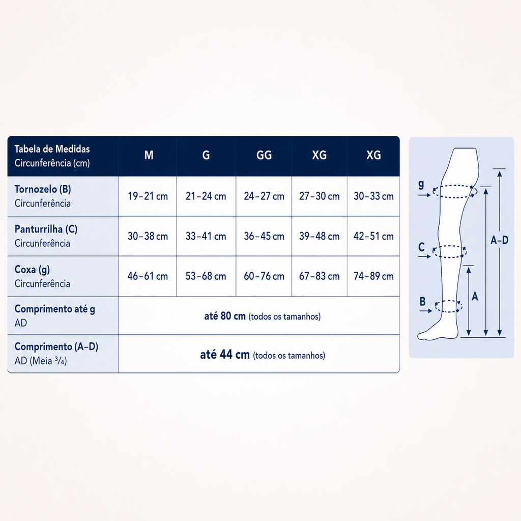 Meia Antitrombo Sigvaris, 18-23 mmHg, 7/8 Meia Coxa